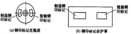 新疆美順達(dá)-氣瓶管理1.jpg