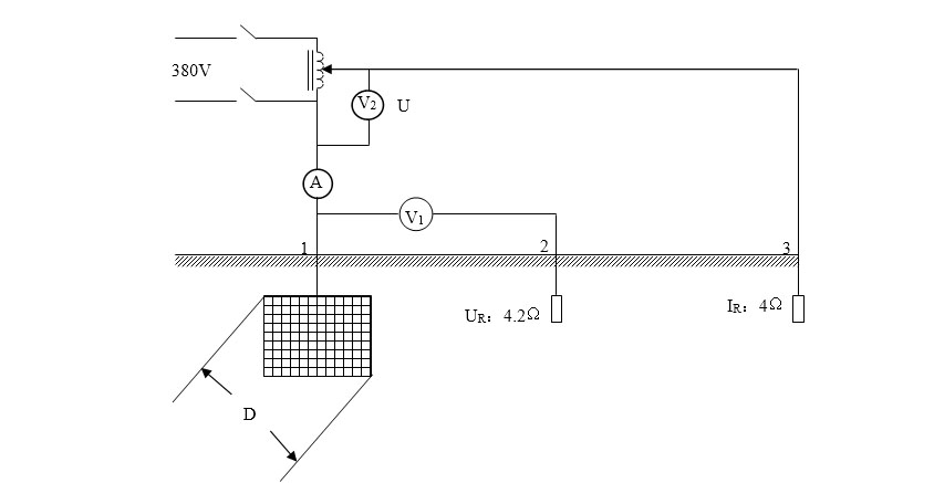 接地基本概念-5.jpg